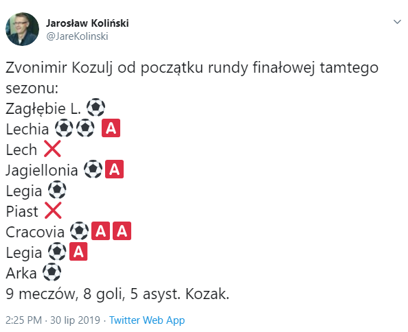 ZNAKOMITE statystyki Zvonimira Kožulja od początku rundy finałowej sezonu 18/19